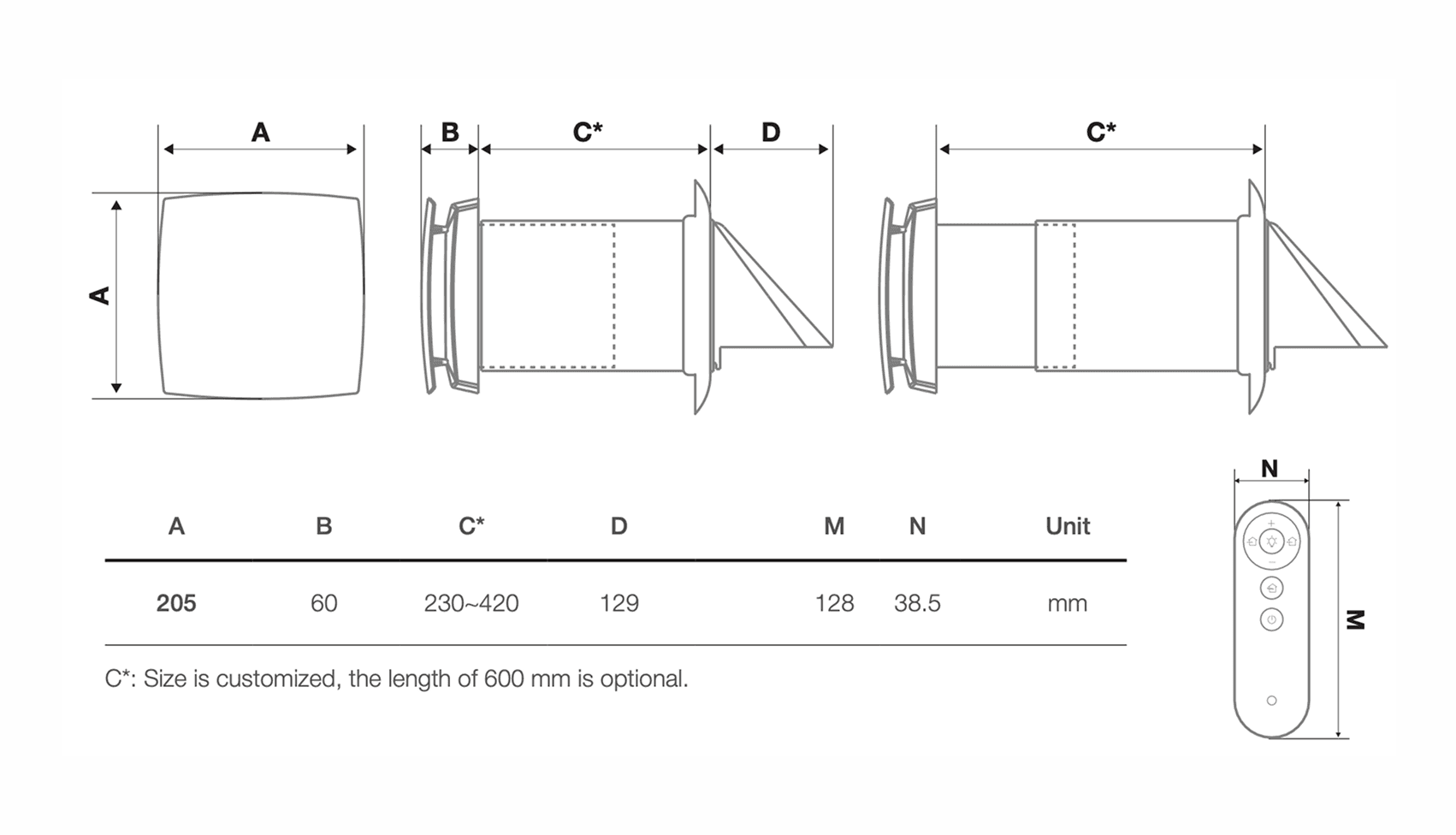 Technická špecifikácia 1