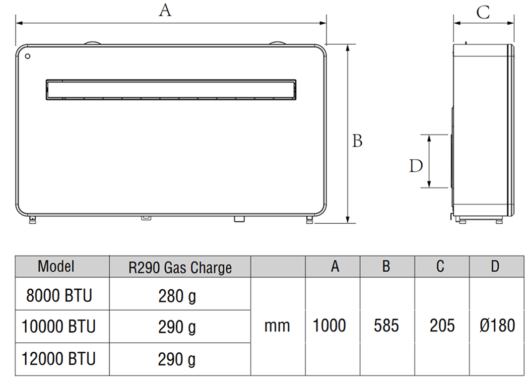 Technická špecifikácia 1